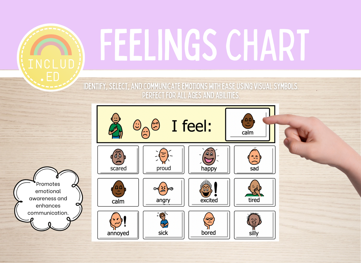 Feelings Chart